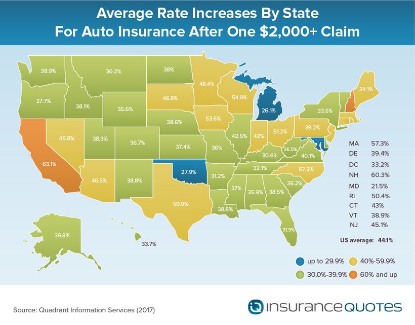 Filing an Auto Insurance Claim? Expect a Big Spike in Your Premium ...