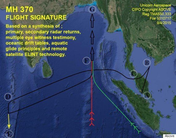 This image suggests the missing Boeing 777 is in the Bay of Bengal at point G
