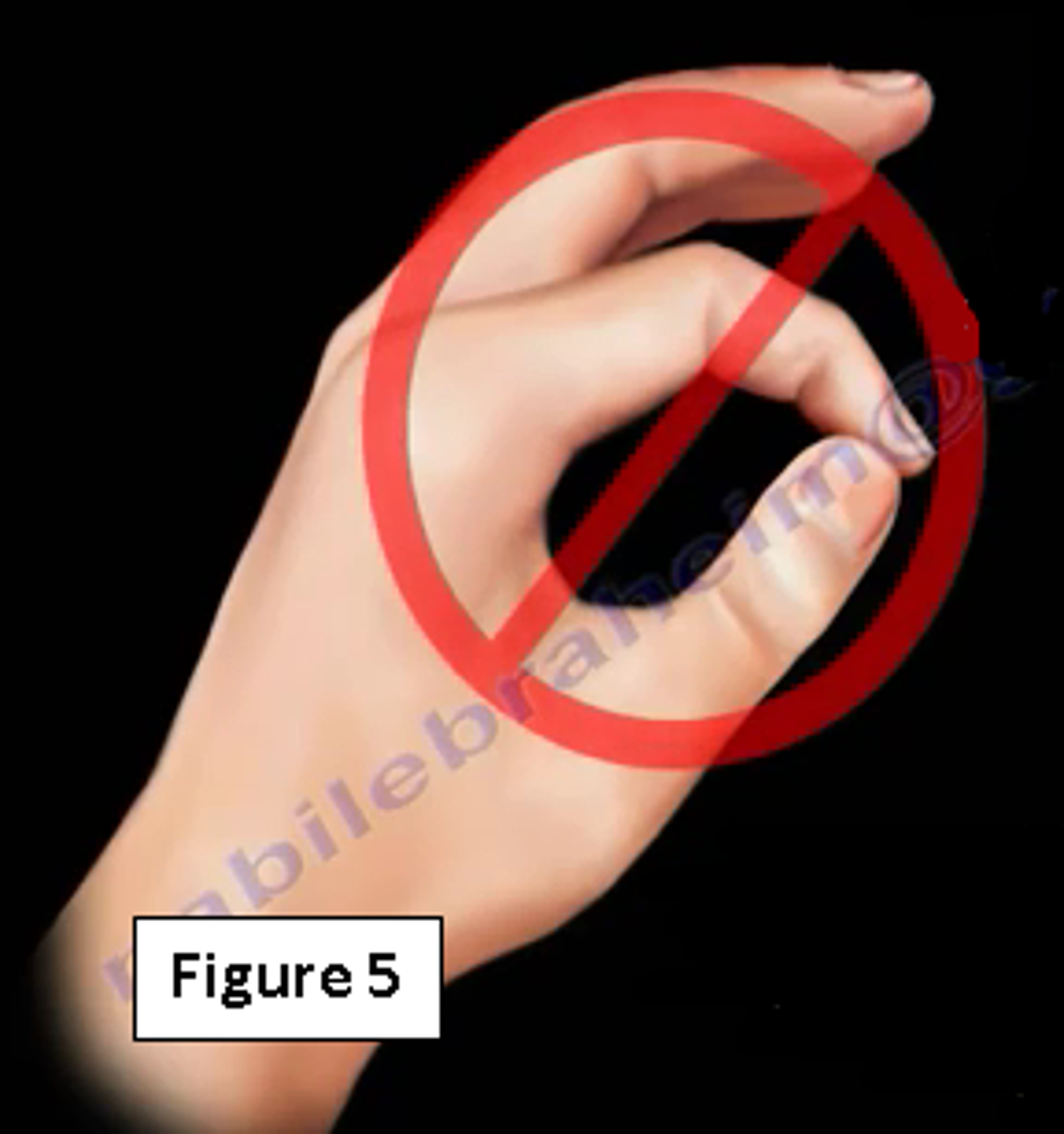 Okay Sign Leg I Can't Do The OK Sign, What Does it Mean? | HuffPost Contributor
