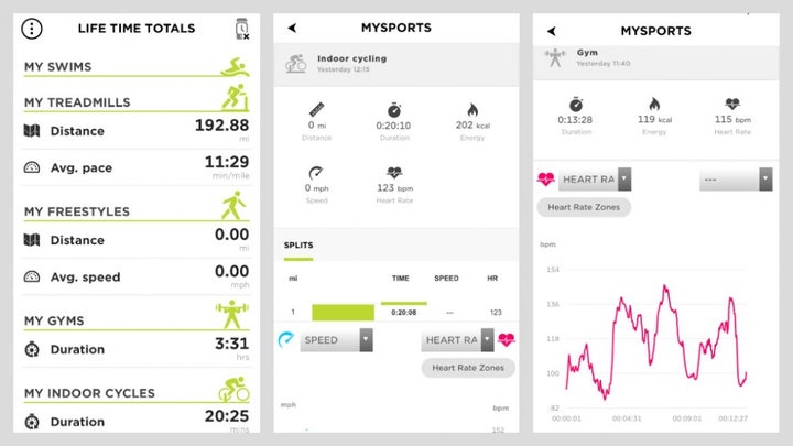 <p>Fitness trackers produce data, first and foremost. They cannot, by definition, analyze your fitness.</p>