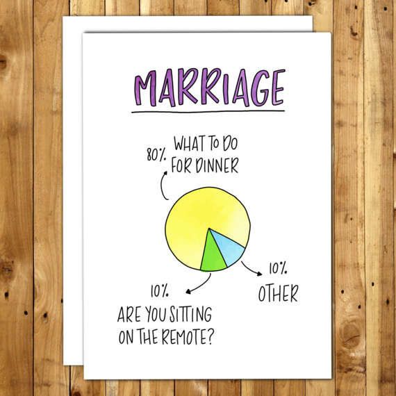 22 Snarky Anniversary Cards For Couples Who Think Romance Is Gross ...