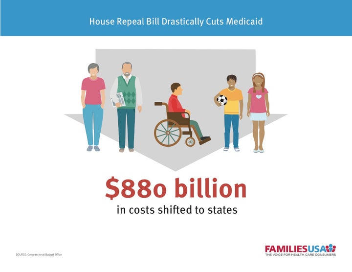 <p>The Trumpcare/AHCA bill is devastating for <a rel="nofollow" href="http://familiesusa.org/" target="_blank">Medicaid patients and families</a>.</p>