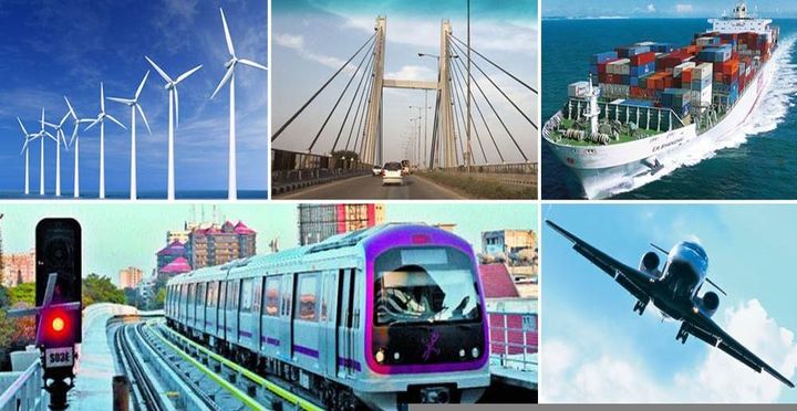 The Road Map for A 21st Century Transportation System is Developing in California (Alternative Energy, Bridges, Ports, Transit, Logistics, Goods Movement) 