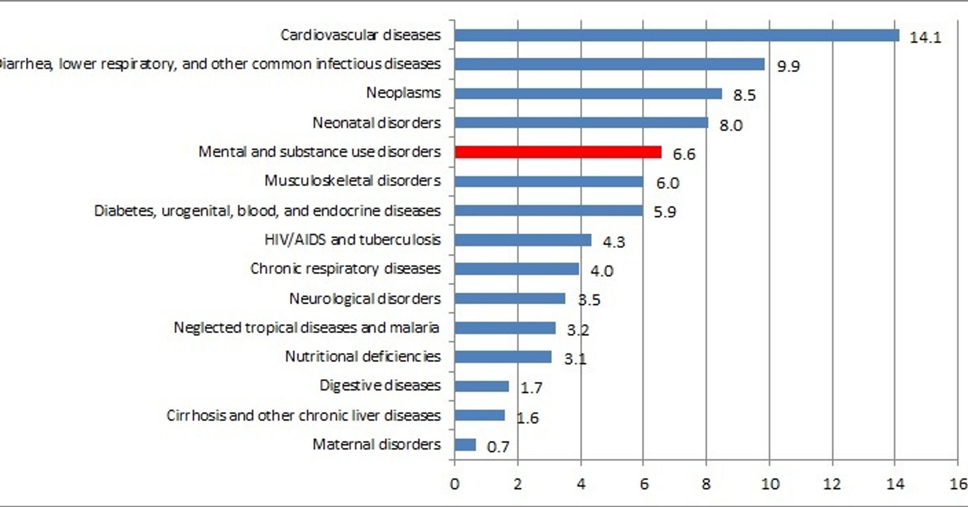 how-countries-are-failing-to-integrate-people-with-mental-illness-into