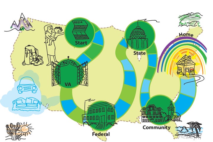 A veteran mom and her child can start their path to home by establishing eligibility for VA services with a copy of the DD-214. Fab graphic by Kate Hayward of Sticky Knowledge.