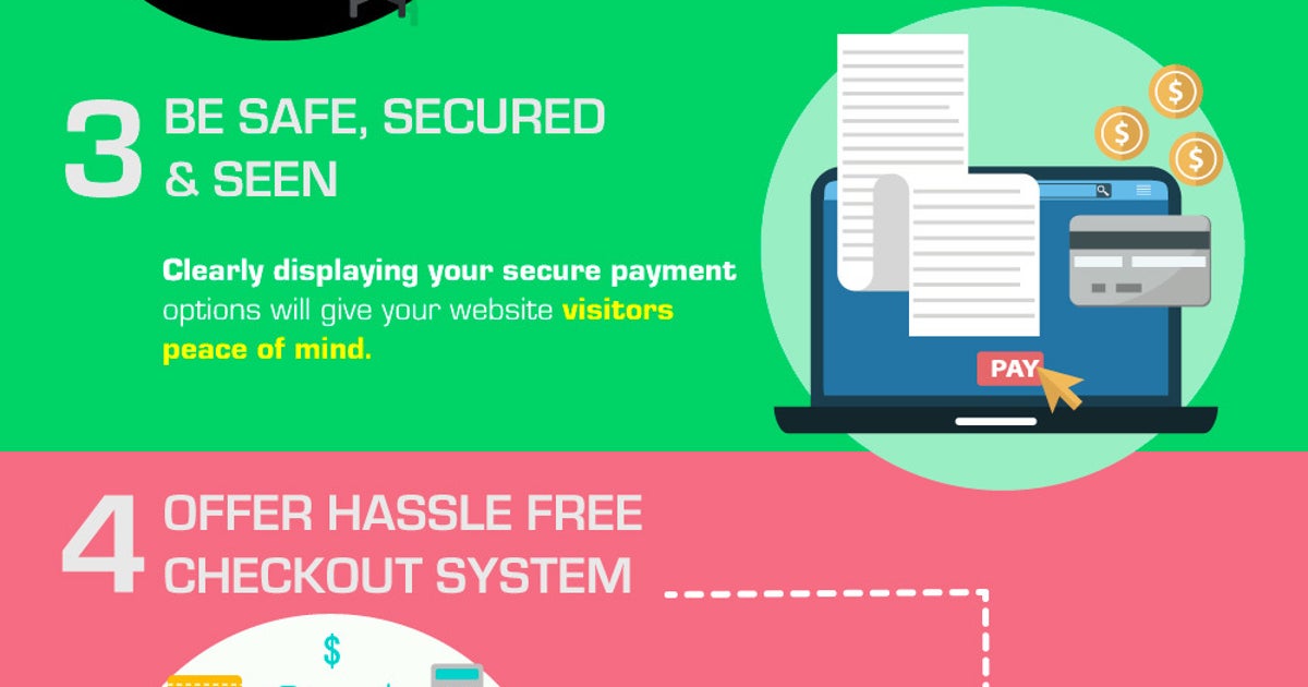7 Eye-Popping Tips to multiply your eCommerce Sales | HuffPost Contributor