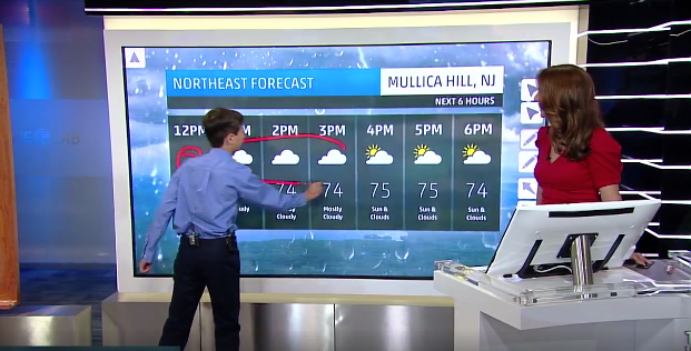 Thanks to the Make-A-Wish Foundation, he got the opportunity to deliver the forecast on The Weather Channel.