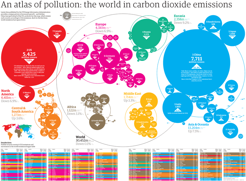 Graphic: Mark McCormick, Paul Scruton Source: EIA, View larger image and download PDF <a rel="nofollow" href="http://image.gu