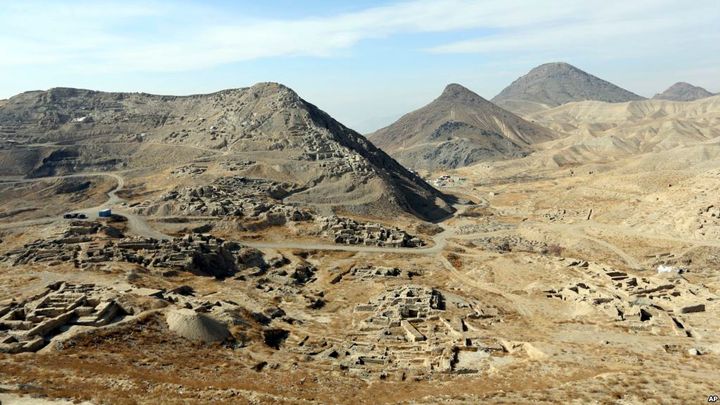 Mes Aynak a Potential Mining Site