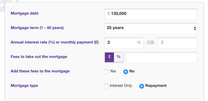 Content Idea: Mortgage Calculator