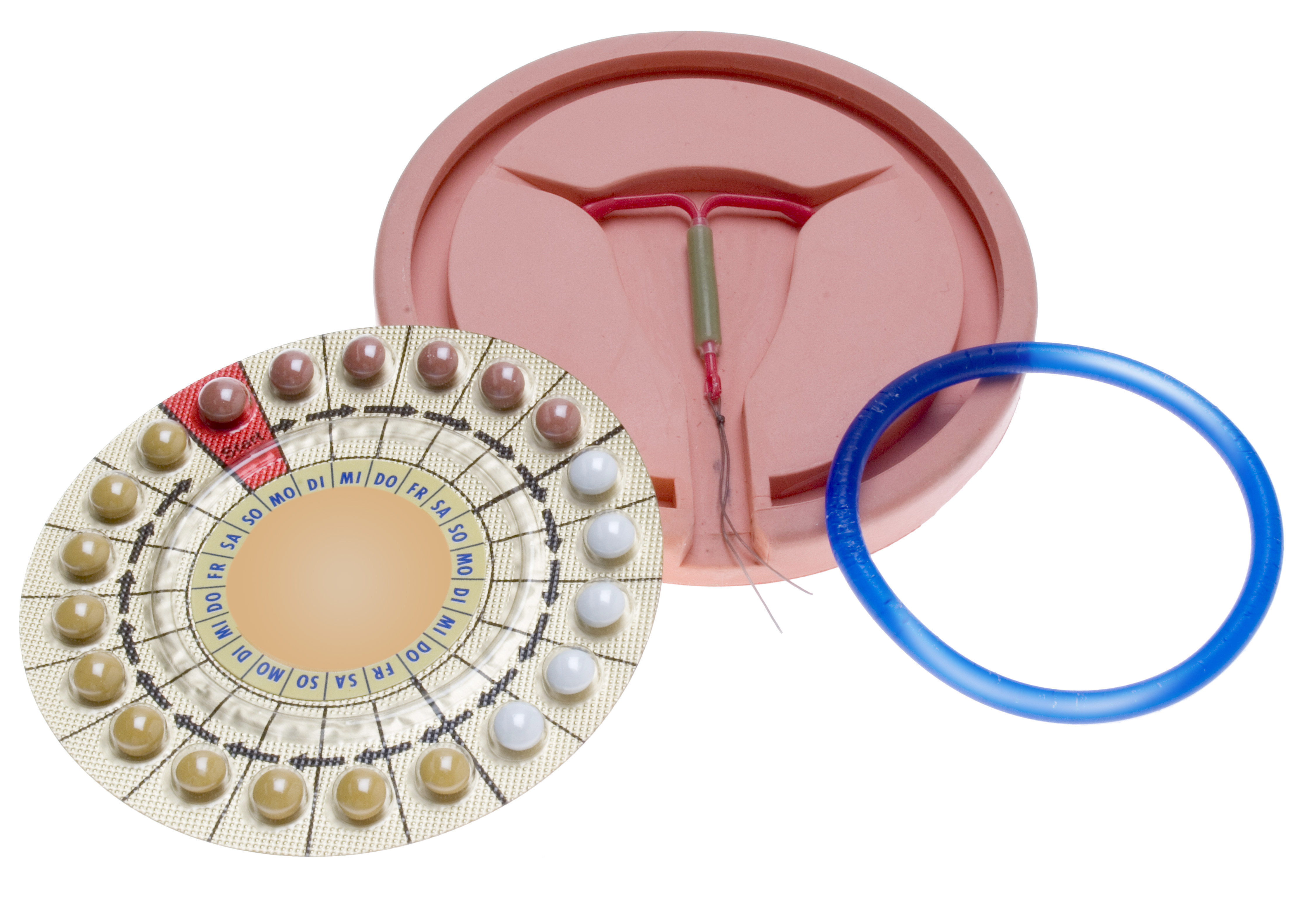 What Is the Most Effective Birth Control Method?