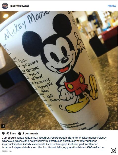 Mickey Mouse Inspired Starbucks Cup, Mickey Faces Starbucks Cup