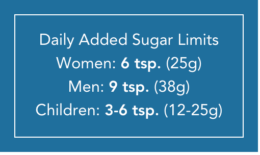 daily sugar limits