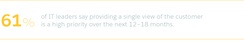 Single view of the customer is a high priority