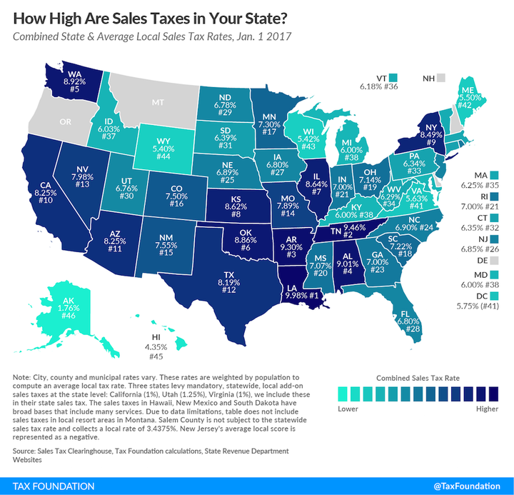 2017 sales taxes by state (<a rel="nofollow" href="https://taxfoundation.org/state-and-local-sales-tax-rates-in-2017/" target