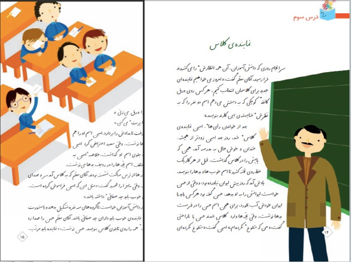 <p>Third Grade Lesson, “Class Representative”</p>