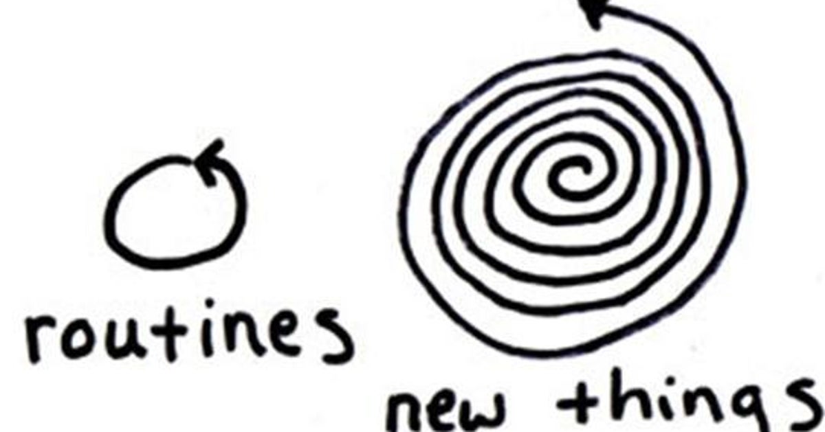 How Hating Routine Made Me Love It | HuffPost Contributor