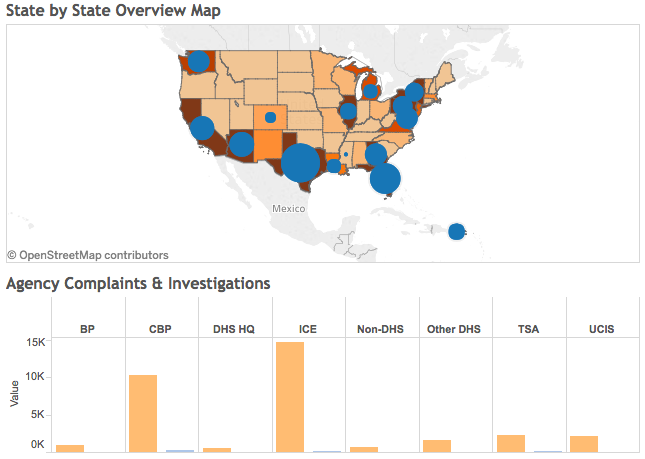 Sexual & Physical Abuse Complaints Against DHS