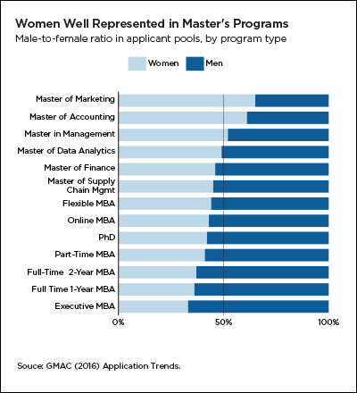 The Allianz Women Money And Power Study