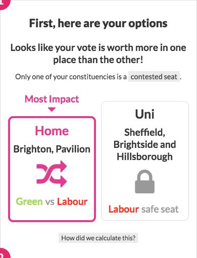 The site identifies if they are registered to vote in a swing seat 