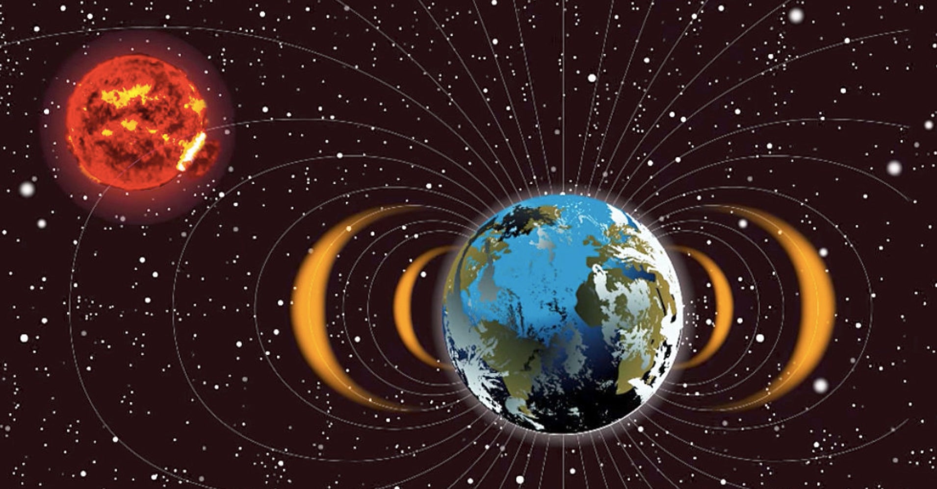 NASA Space Weather And Radiation Bubble Are Linked To Human Activity