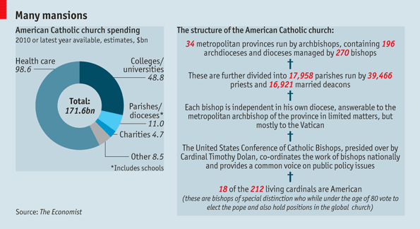 http://www.economist.com/node/21560536 