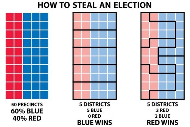 Image result for gerrymandering"