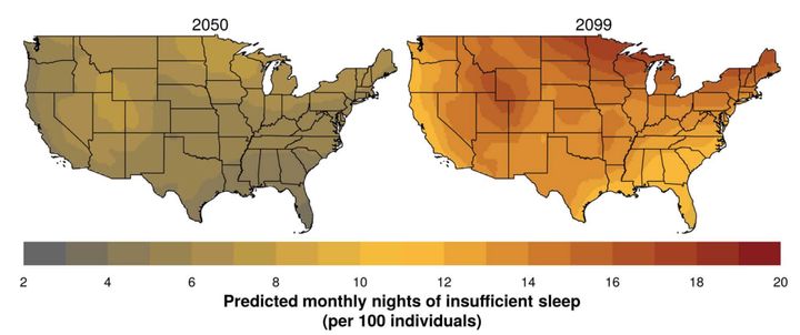 Imagine you ask 100 Americans to tally how many nights in the last month they struggled to get to sleep. Add up everyone’s response. Obradovich predicts that number will increase by around 6 nights by 2050 and around 14 nights by 2099.