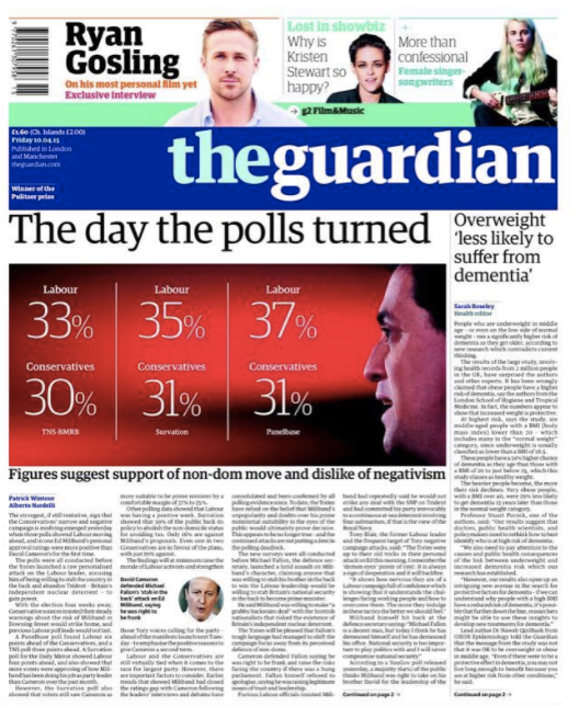 'The day the polls turned': How the Guardian reported Labour edging ahead in 2015