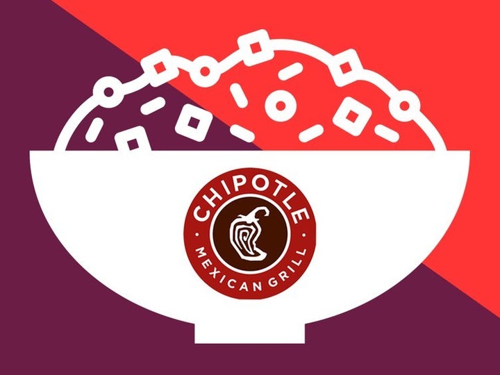 8 Healthiest Chipotle Orders, According to Dietitians