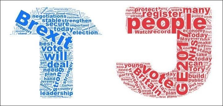 Word clouds showing Theresa May and Jeremy Corbyn's most-tweeted words.