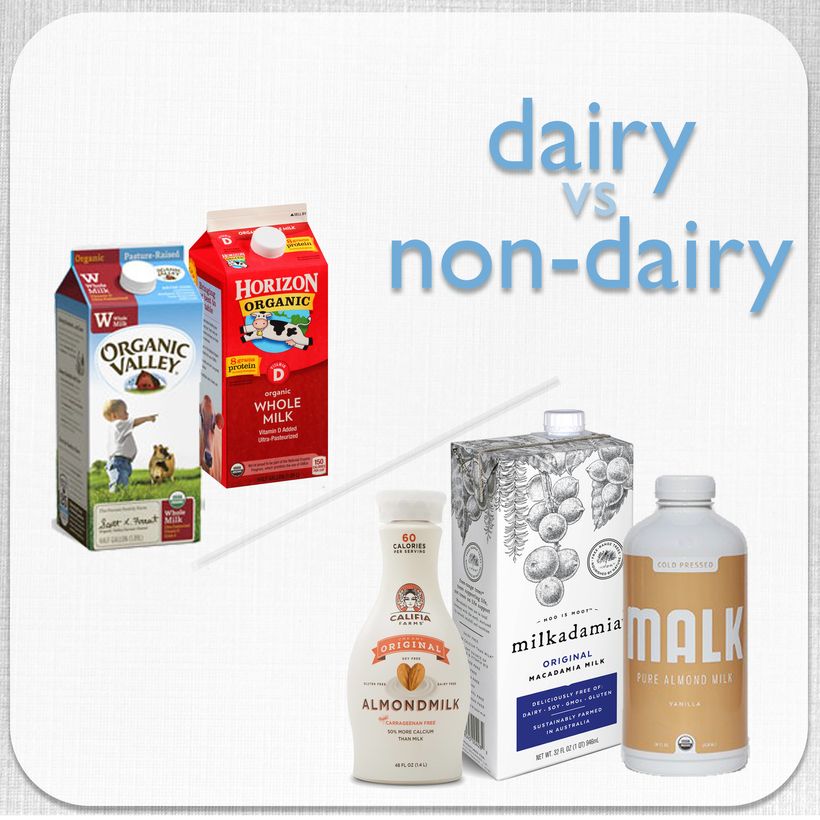 The Benefits of Dairy and Non-Dairy Milk Products | HuffPost