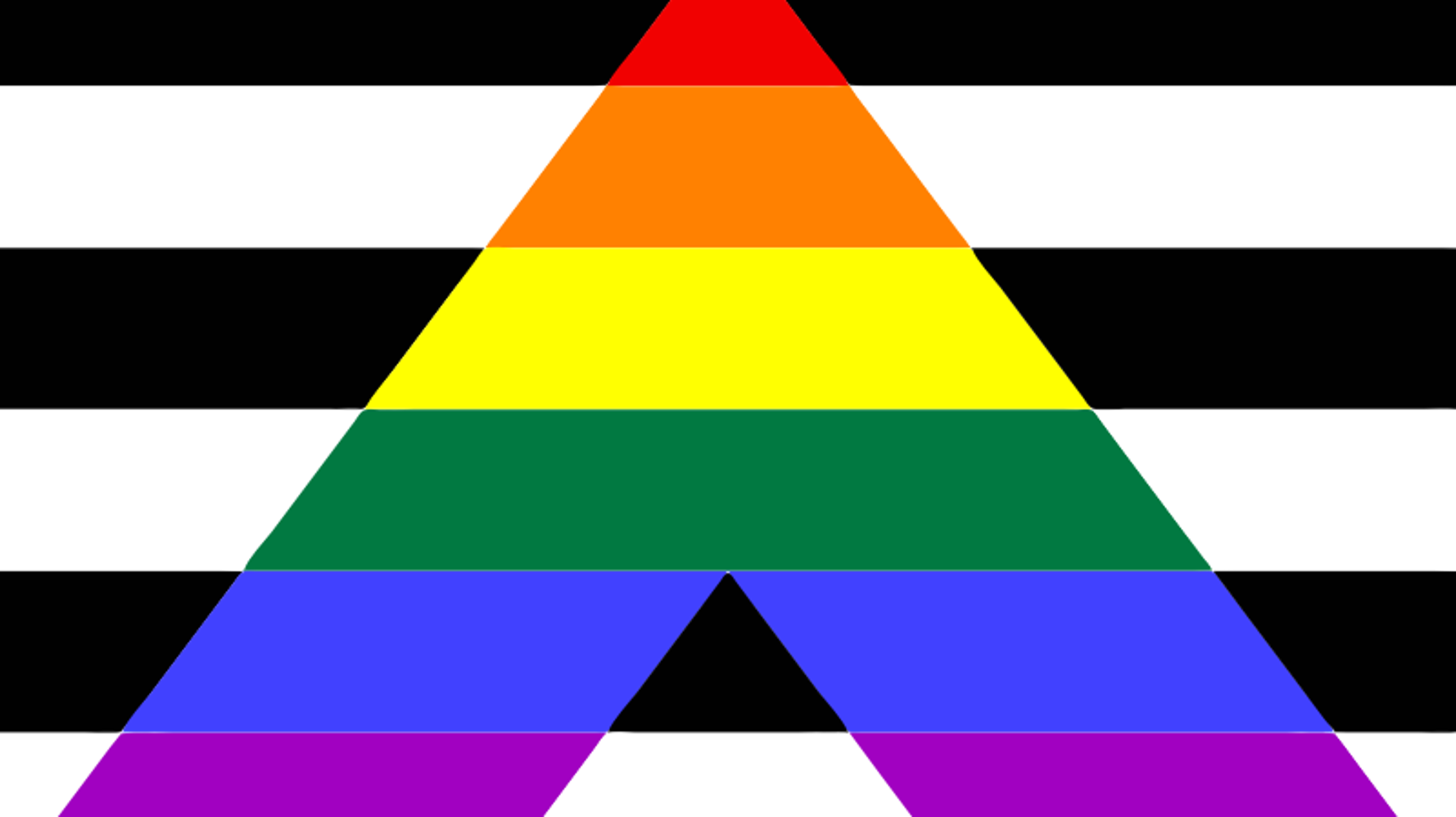 Qué significa asexualidad Qué significa asexualidad