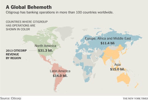 <p>The global sweep of Citibank.</p>