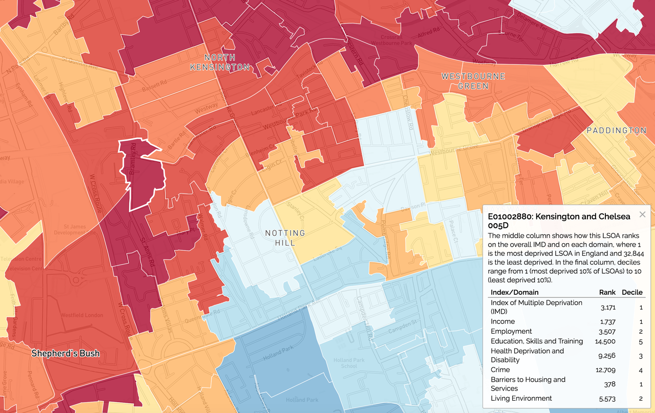 Grenfell Tower was situated in one of the most deprived areas of Kensington and Chelsea (dark red), while more prosperous homes sit just streets away (light blue)