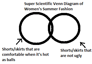  There are hardly any summer shorts/skirts/dresses that are both cute and will make you feel both socially and physically comfortable 