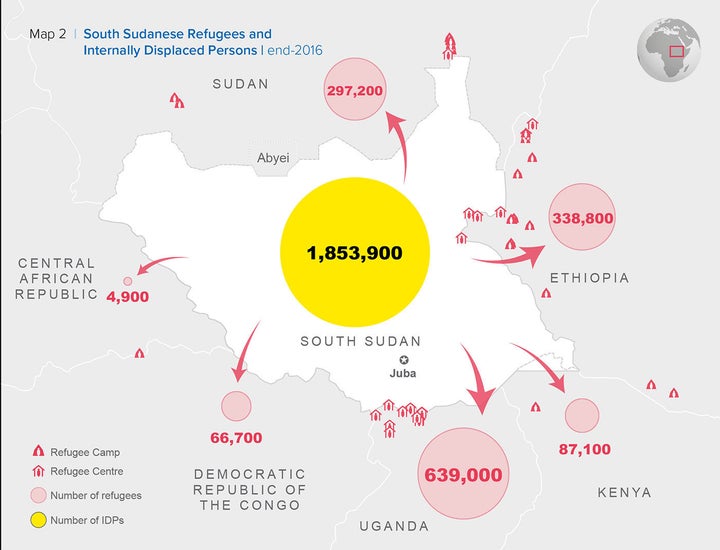 South Sudanese continued to flee to neighboring countries last year to avoid violence in their home nation.