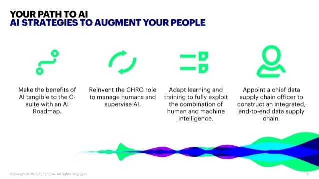 Your path to AI