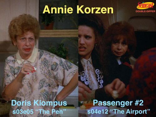 Annie Korzen as Doris Klompus on “Seinfeld”.