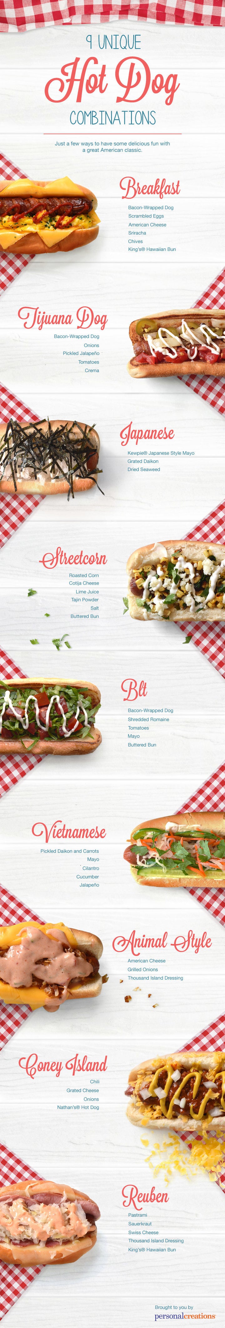 Elevate your hot dog game- explore endless flavour combinations