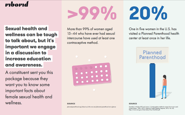 One in five women in the U.S. has visited a Planned Parenthood health center at least once in her life.
