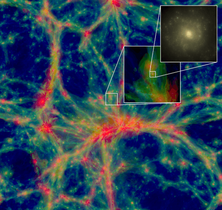 Simulated universe: EAGLE collaboration, J Schaye et al 2015.