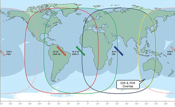 Global coverage of Inmarsat's I3 network, showing the overlap region of the IOR and POR satellites