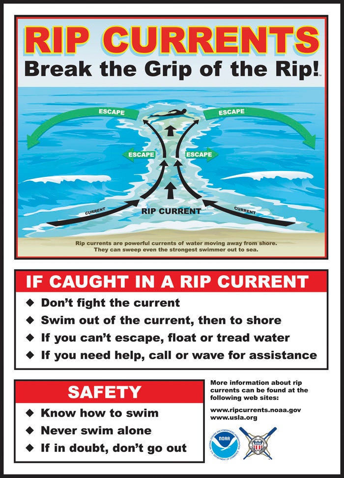 The National Ocean Service advise people who find themselves trapped in a rip current to not fight the water. Instead, try to swim parallel to shore.