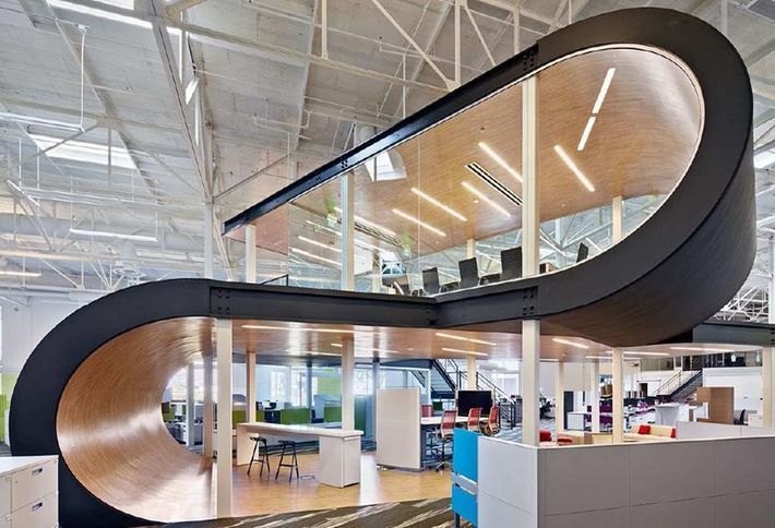 <em>The boomerang inside One Workplace</em>