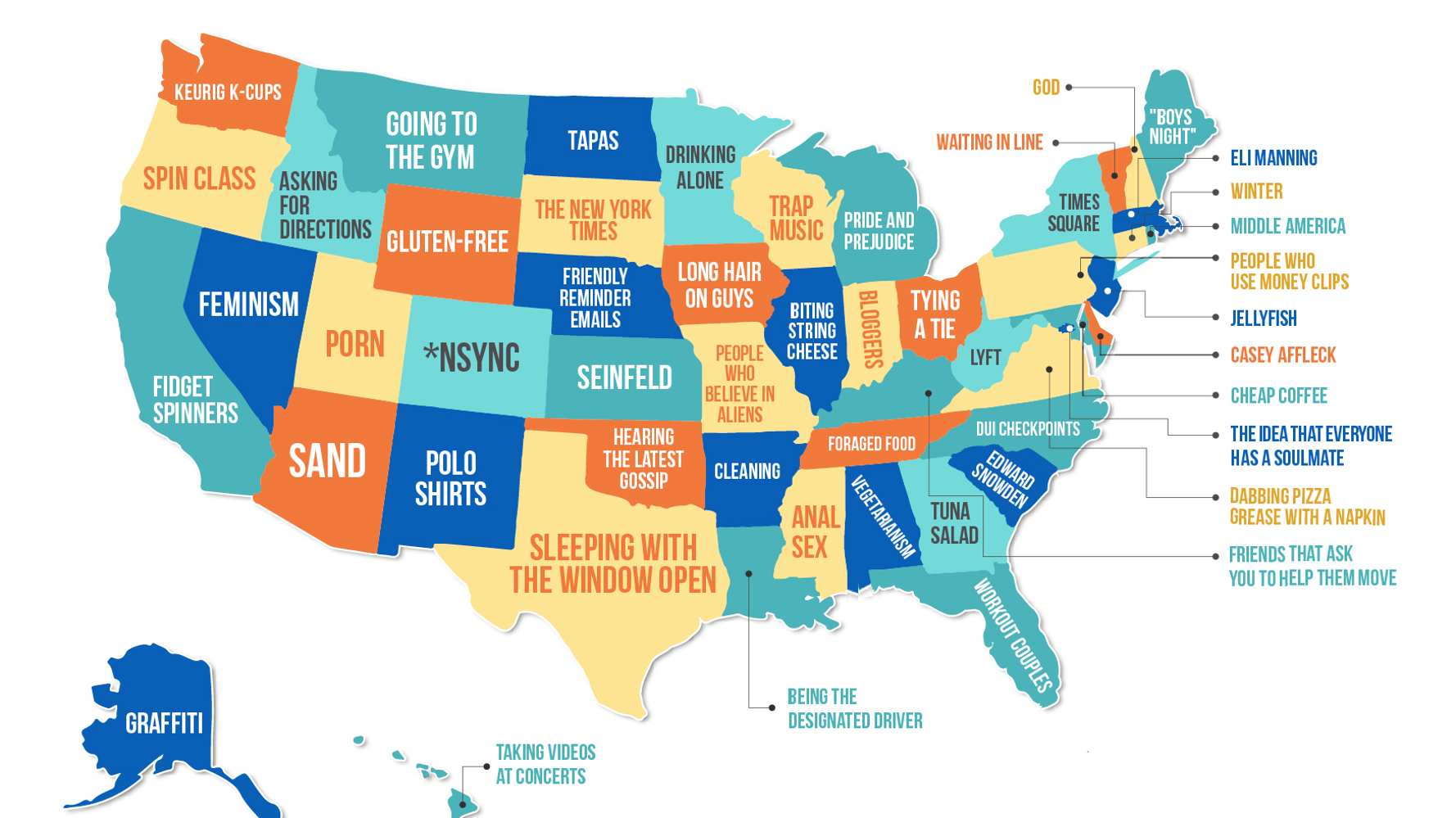 Most Rude States This Map Shows What People Hate The Most In Each State | HuffPost Life