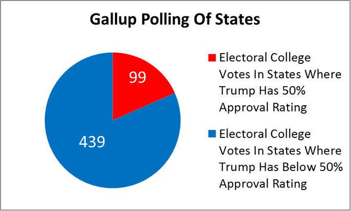 <p>Based on Electoral College Votes Of States Where Trump Has A 50%+ Approval Rating In Gallup Polls </p>