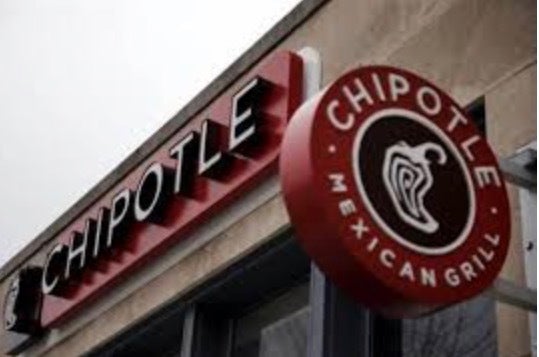 Chipotle Mexican Grill, Inc. (CMG) Lifted to
