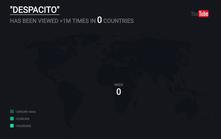 What the global takeover looked like.