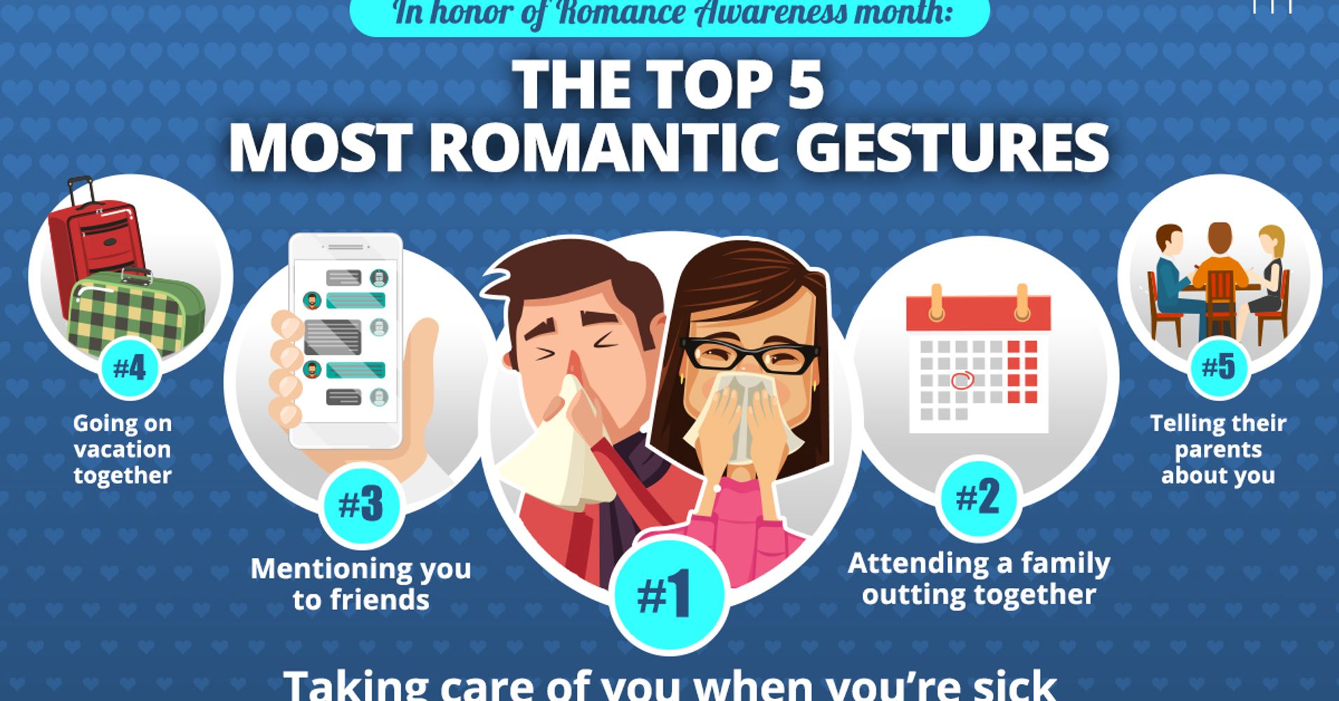 national-romance-month-5-of-the-most-romantic-gestures-huffpost